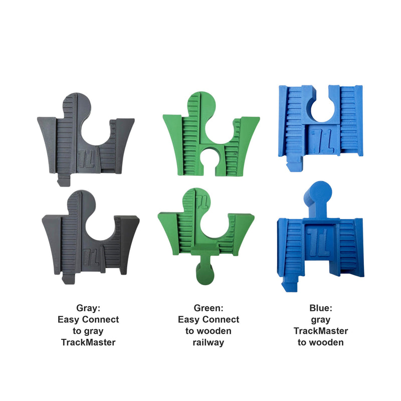 What each adapter color joins